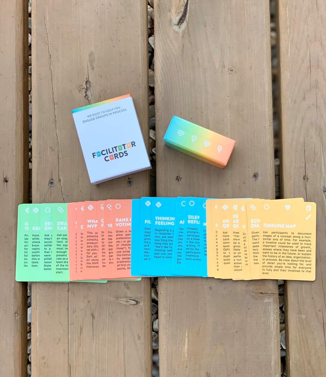 A deck of Facilitator Cards is spread out on a wood deck. They are grouped by colour from left to right: green, orange, blue, yellow.
